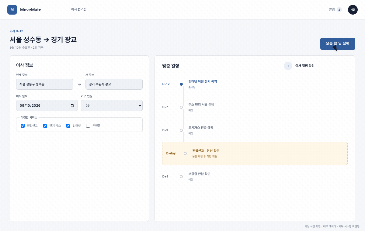 MoveMate에서 기관별 일정과 요건을 점검하고 본인 확인이 필요한 업무를 분리해 오늘 할 일을 준비하는 흐름